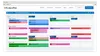 A roadmapping template created by ProductPlan software