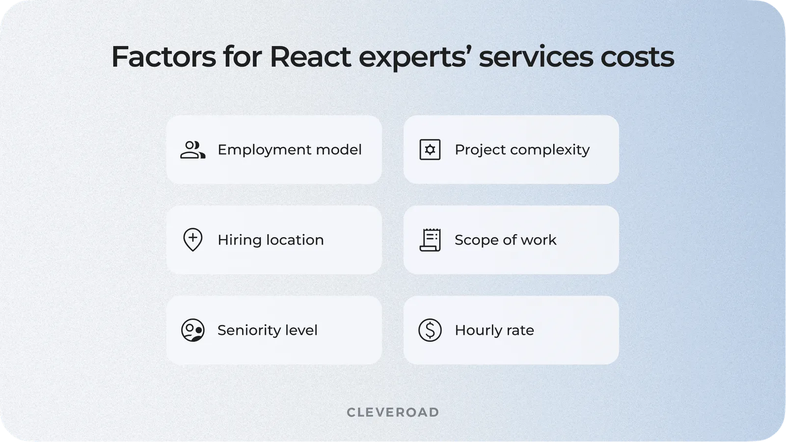 Cost-determining factors for React developers' services
