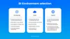 BI Environment selection