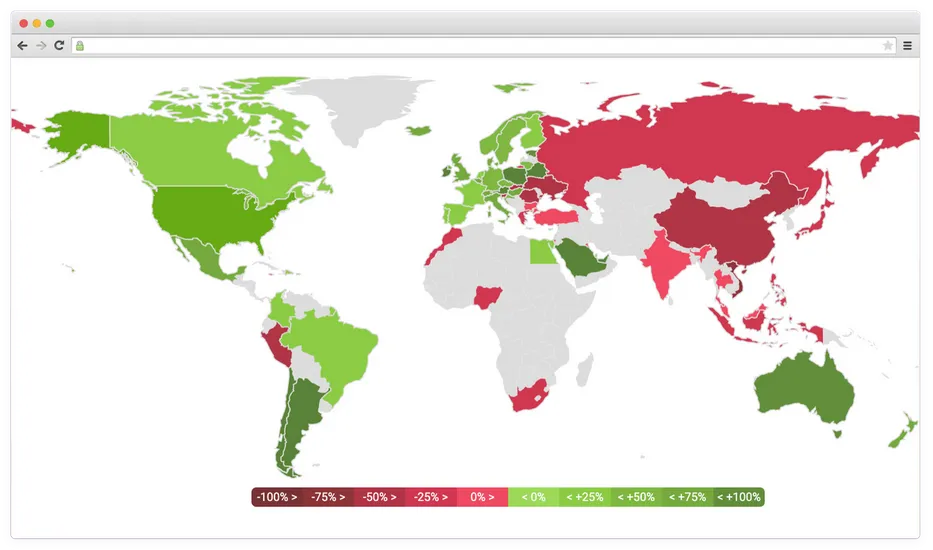 Online retail during COVID-19