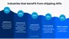 Shipping API in various domains
