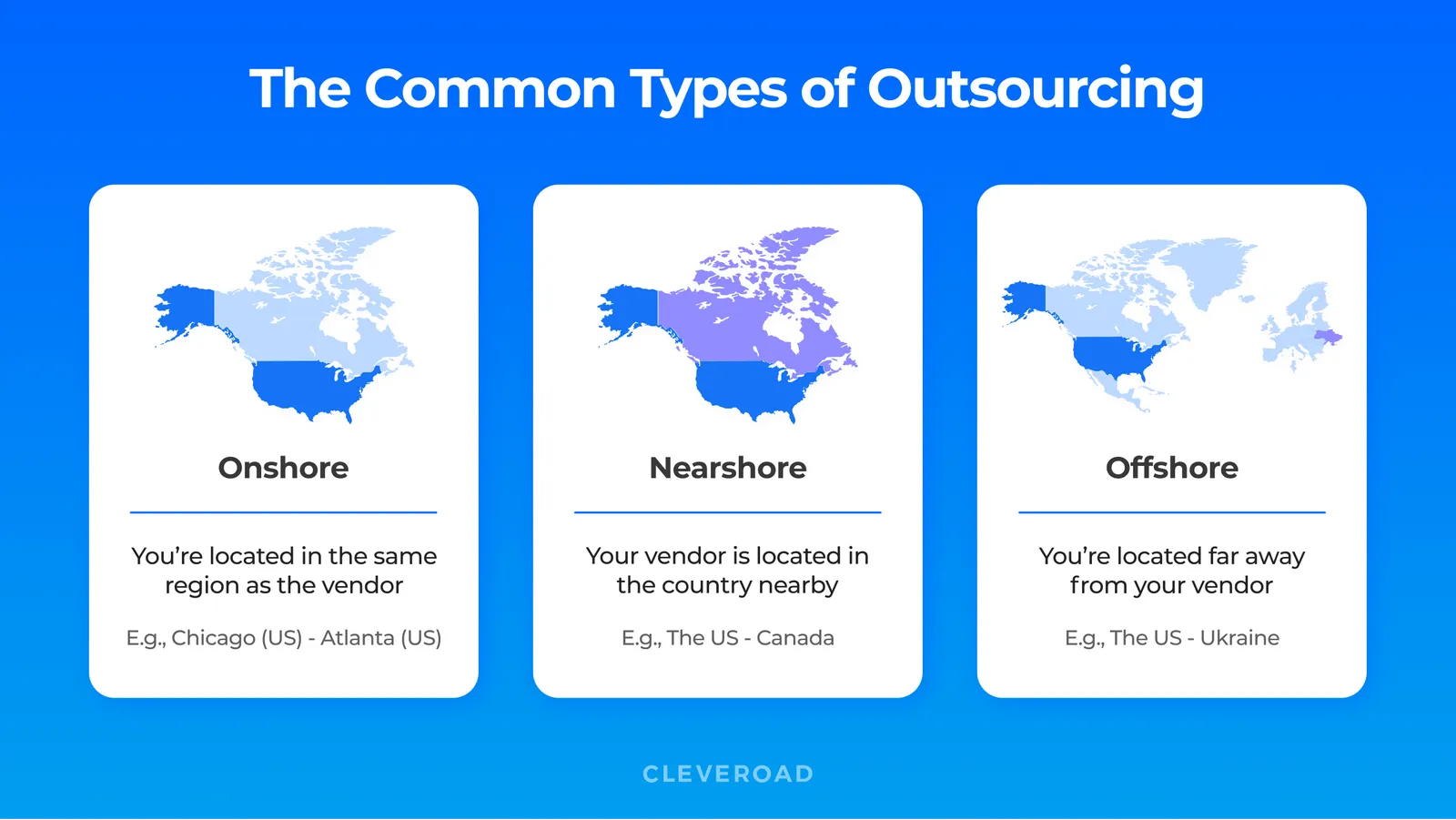 The common types of outsourcing
