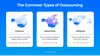 The common types of outsourcing