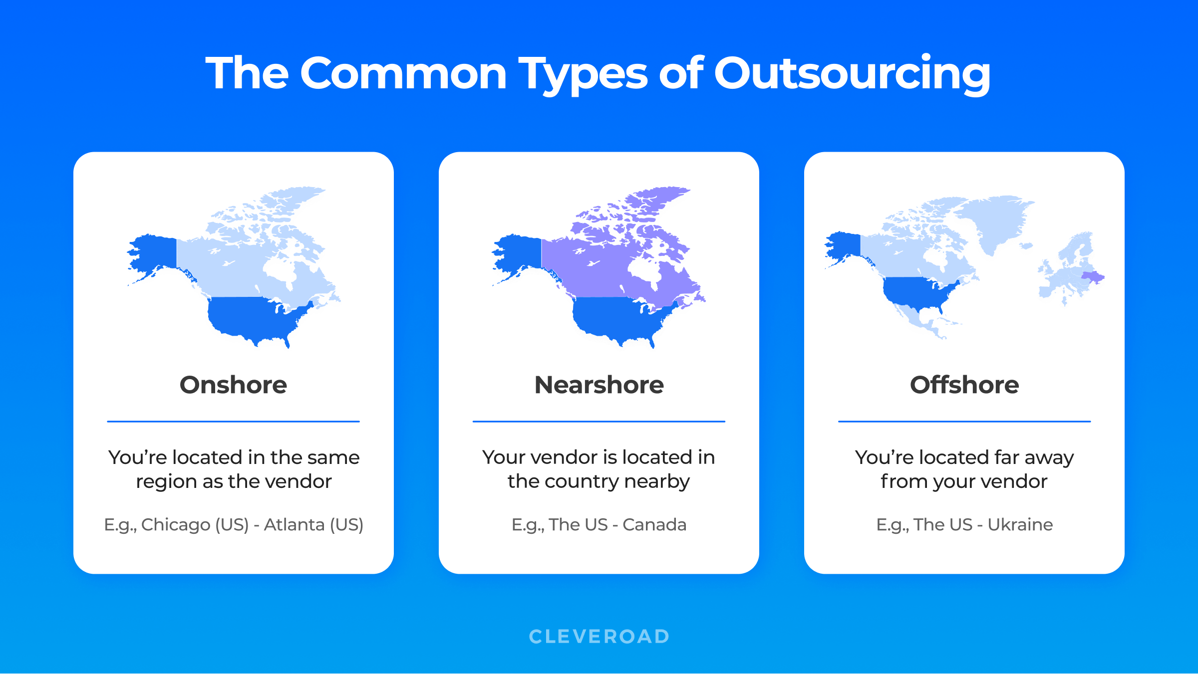 The common types of outsourcing