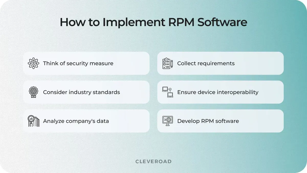 How to implement remote patient monitoring software