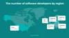 Number of software developers by region