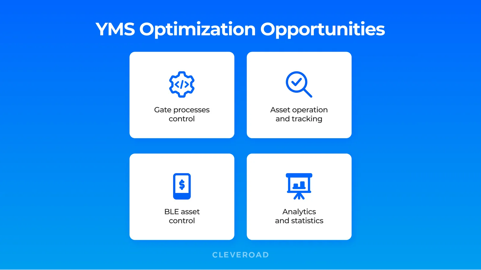 YMS Optimization Opportunities
