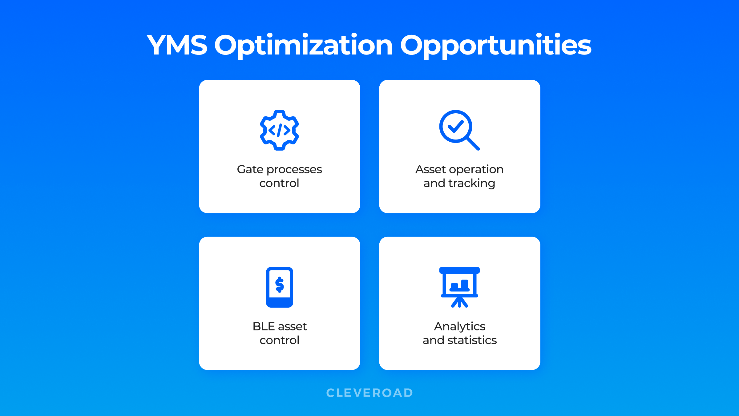 YMS Optimization Opportunities