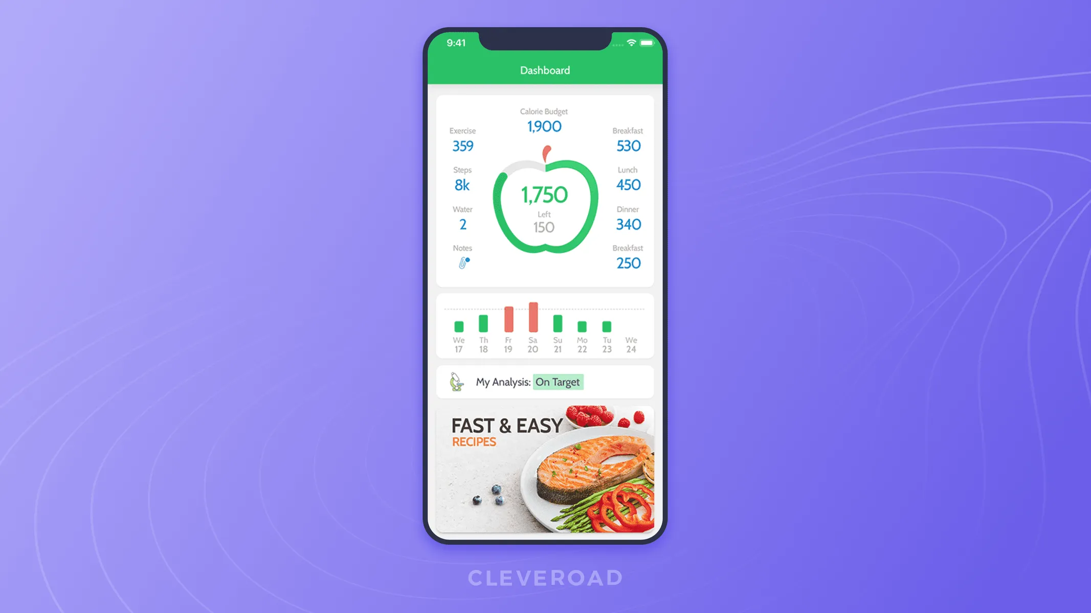 Diet and nutrition app development