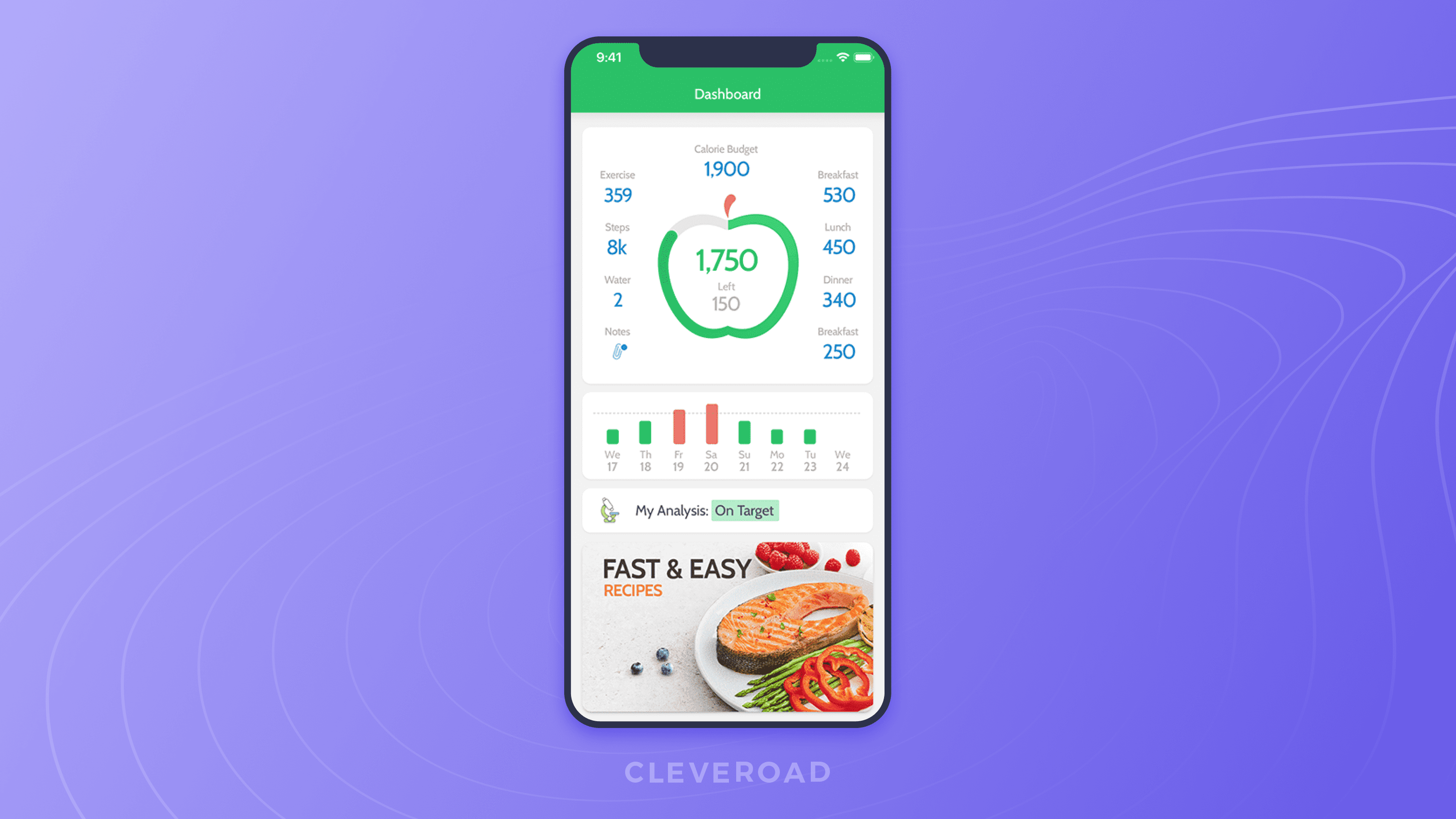 Diet and nutrition app development
