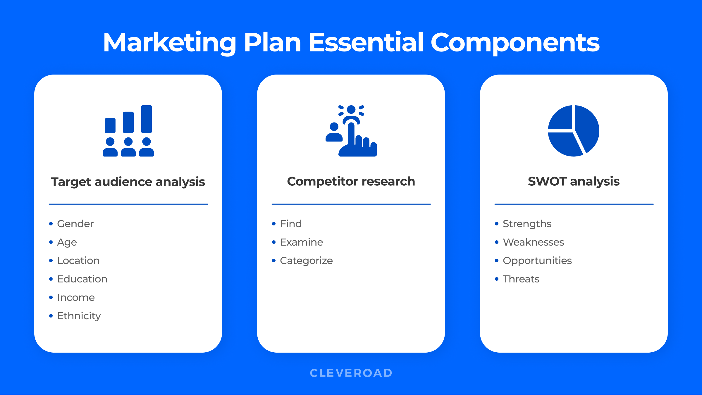 startup software company business plan marketing plan components in business plan