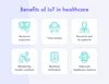IoT opportunities for healthcare