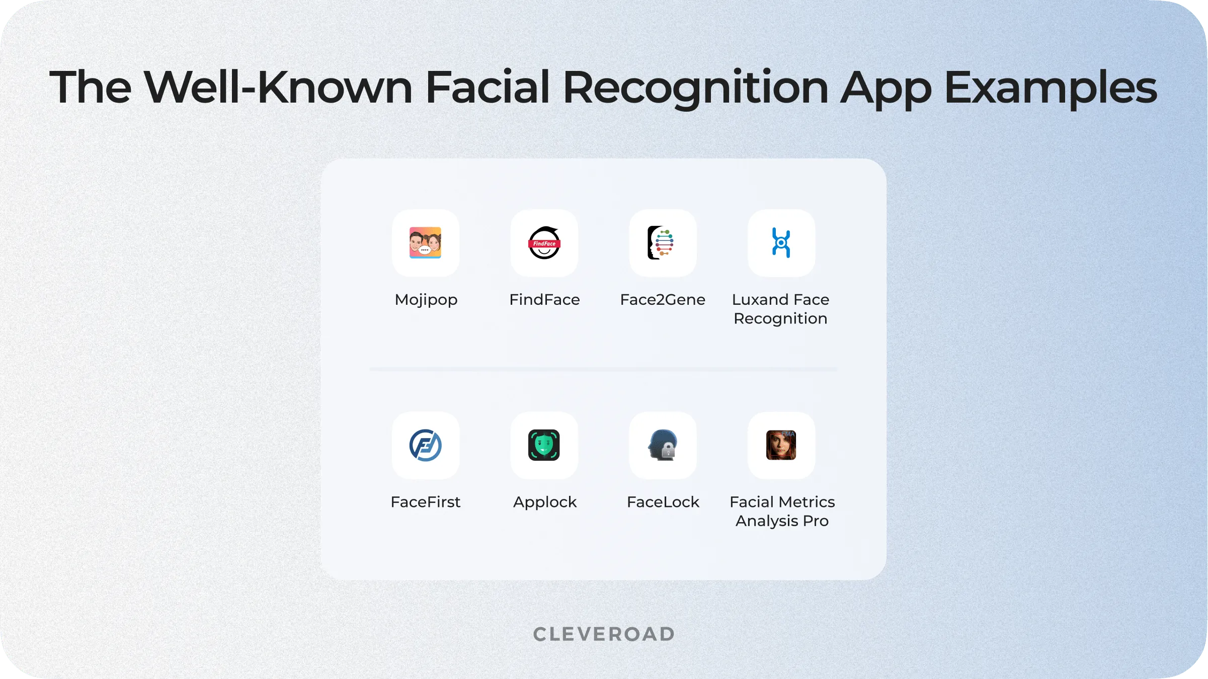 face recognition unlock