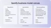 How to make a music streaming app: Spotify business model