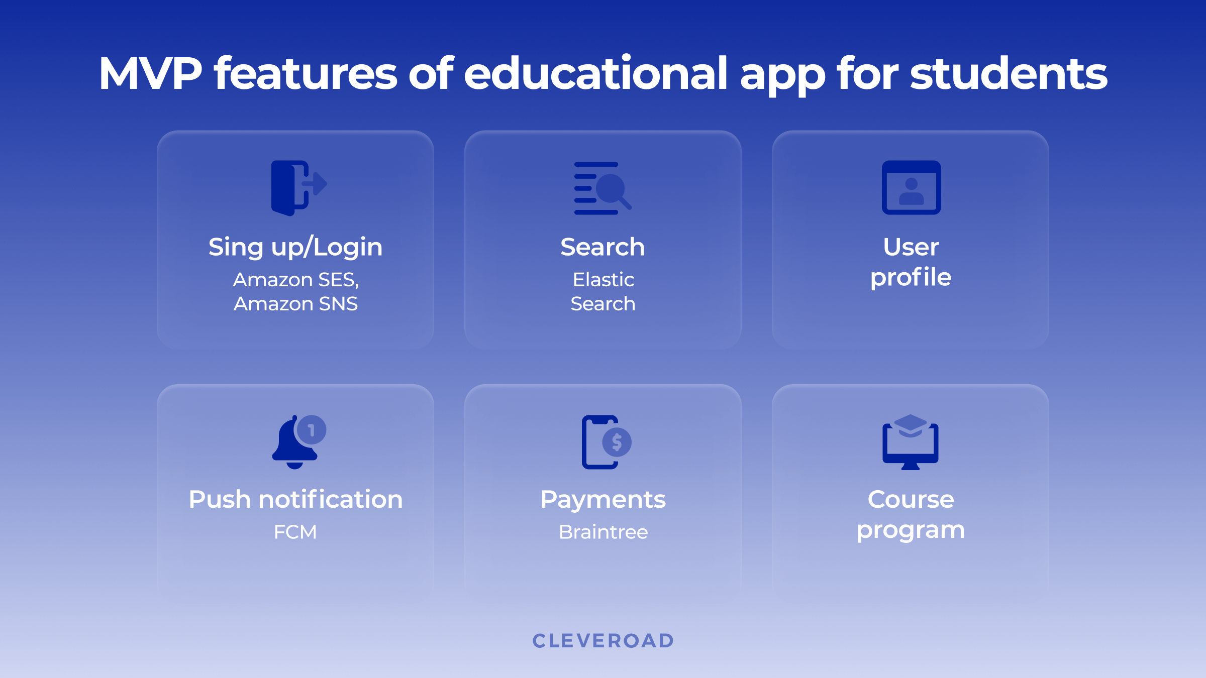 Education app features