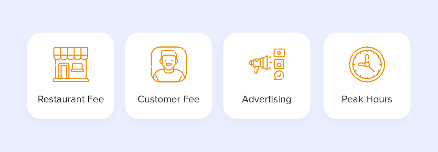 Different ways to profit from making food delivery app