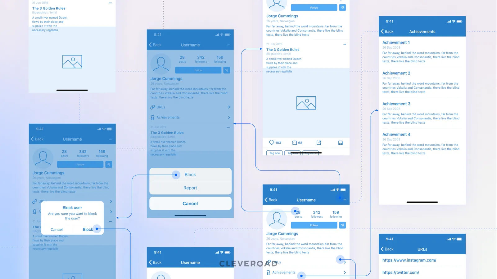 How app wireframes look like
