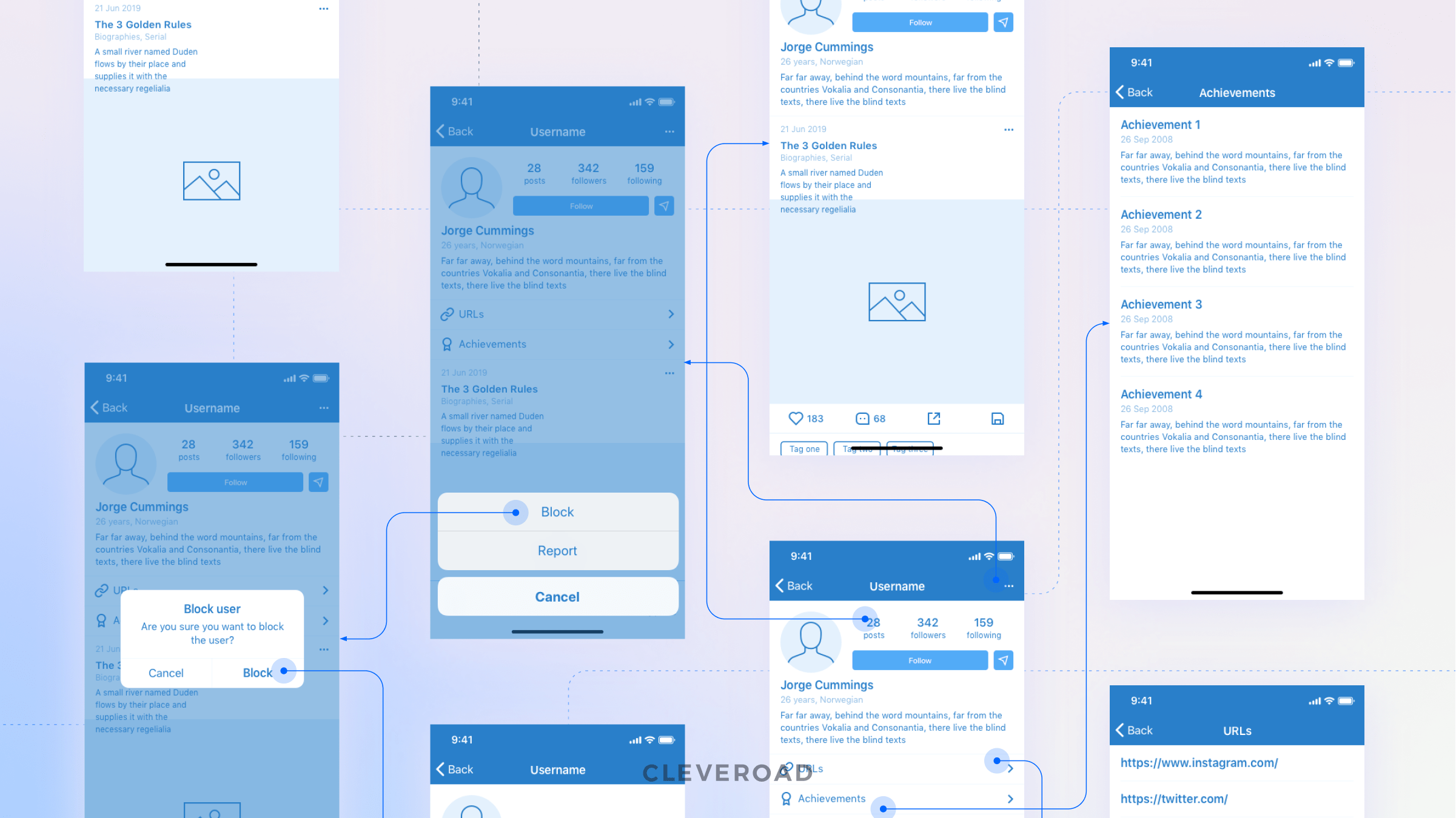 How app wireframes look like