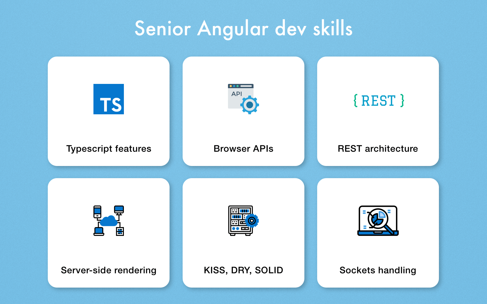 Senior Angular developer