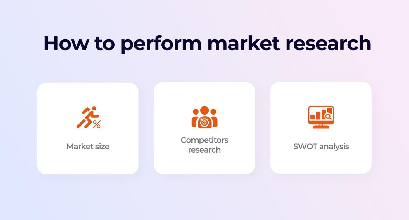 How to perform a market research for a fitness app