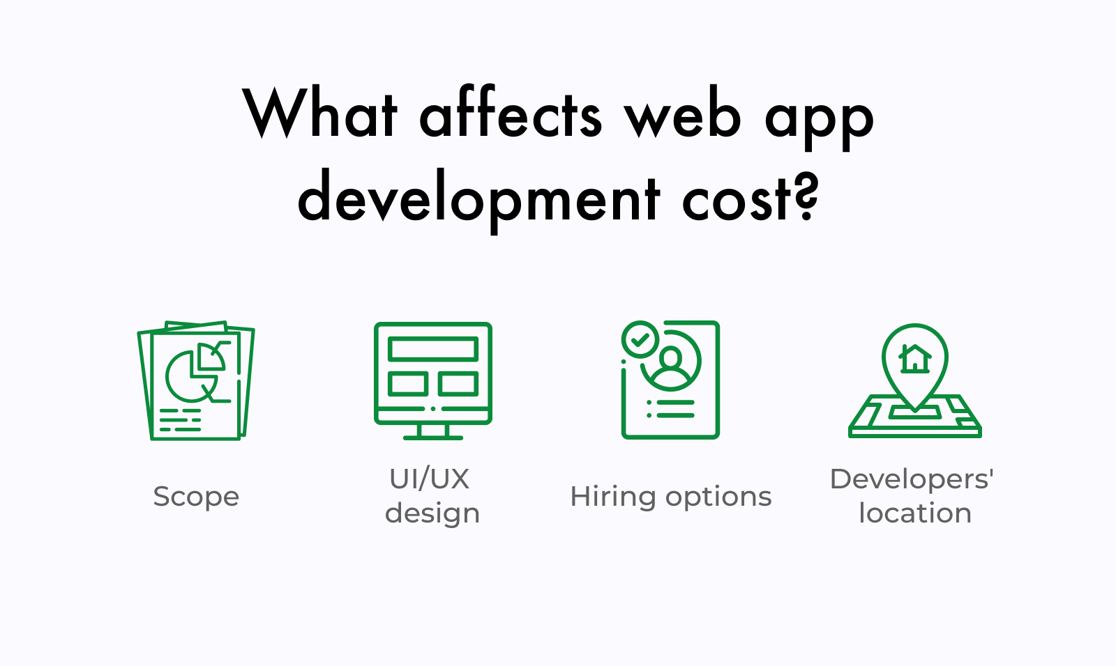 What affects web app development cost?
