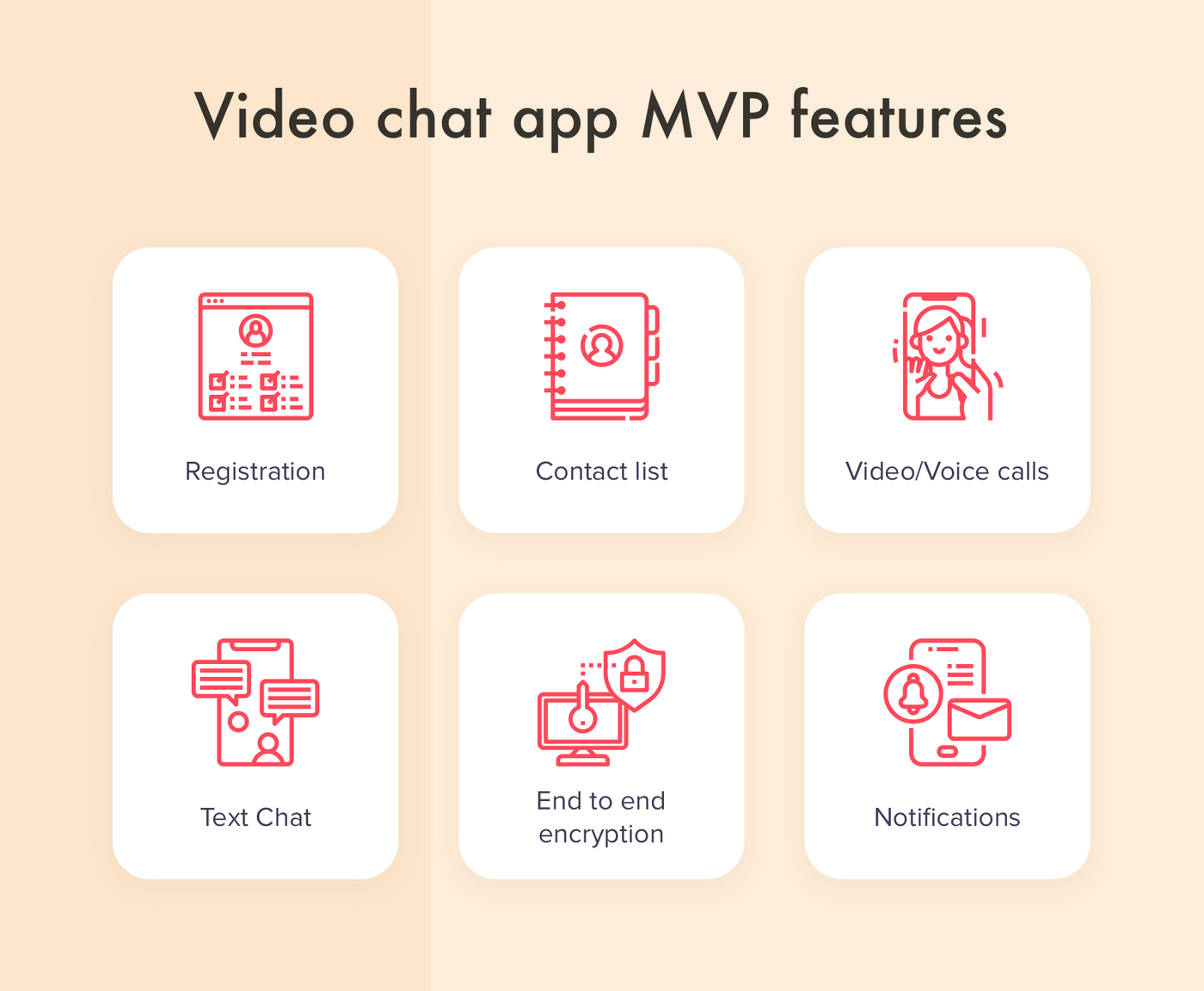How to build a video chat app MVP?