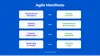 Agile Manifesto values