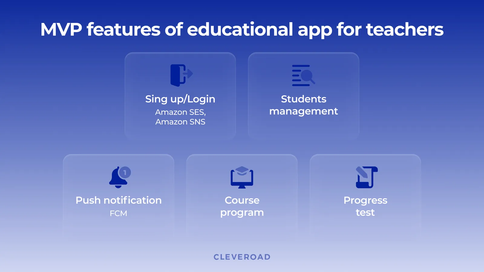 Features of an education app
