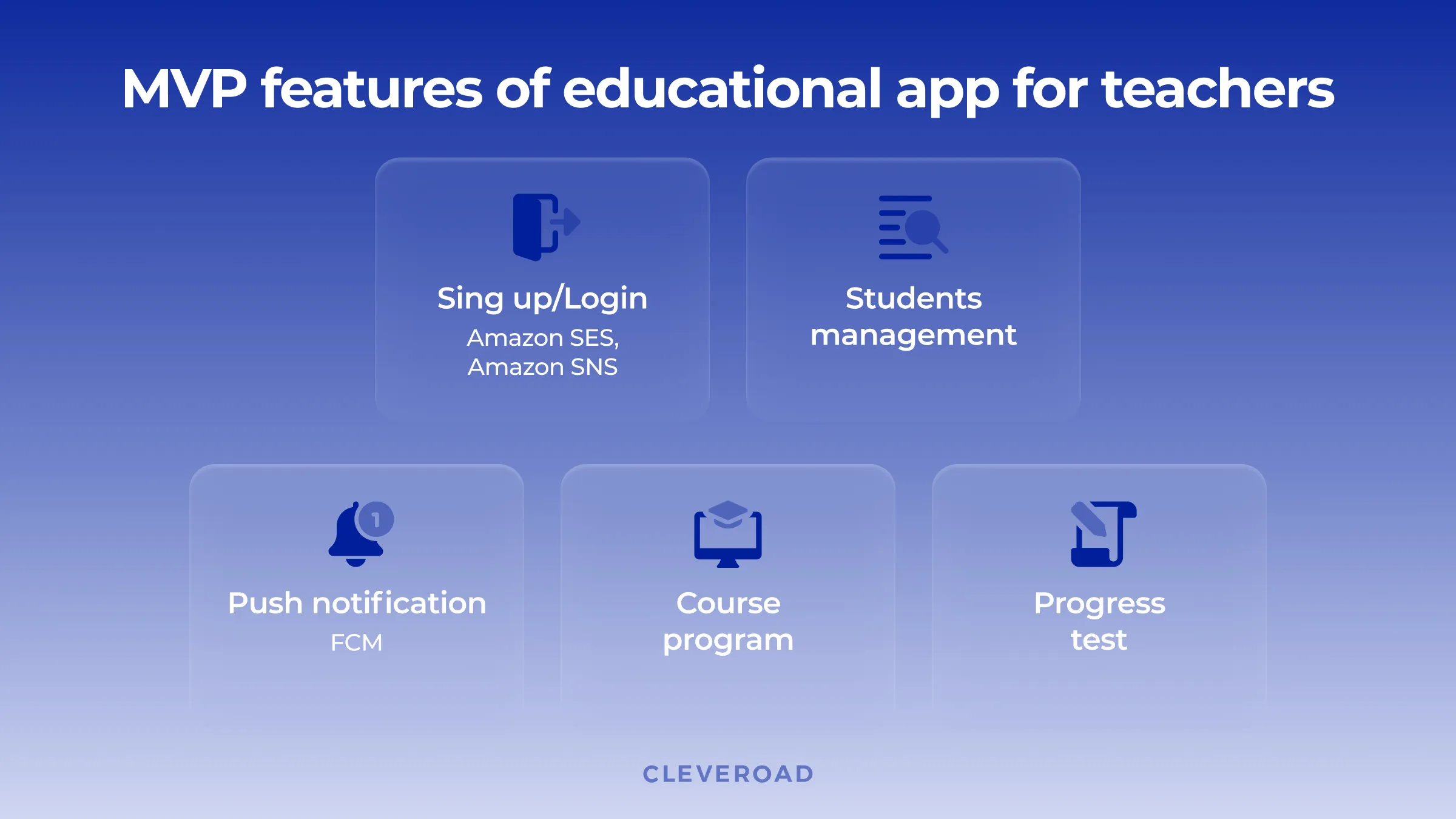 Features of an education app