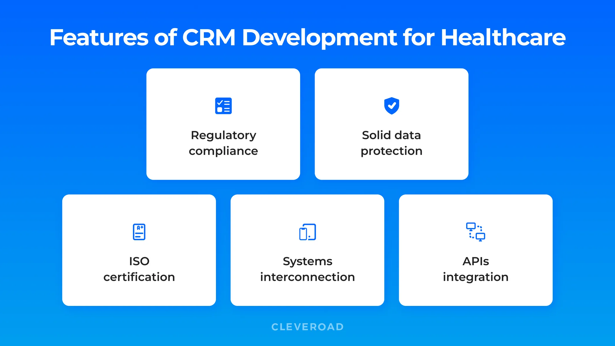 Features of CRM development for healthcare