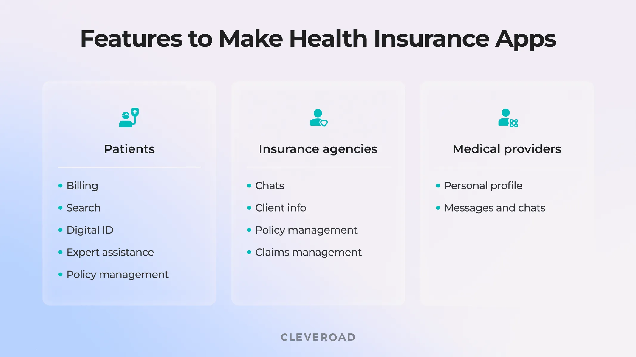 Features to build a health insurance app