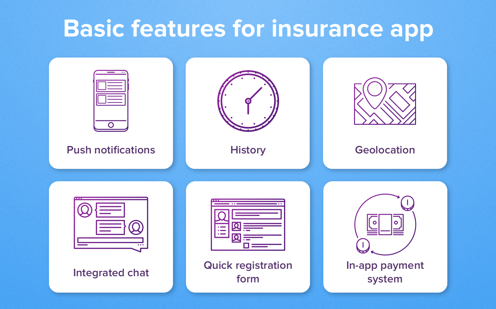 Insurance App Development: Use Its Advantages To The Fullest