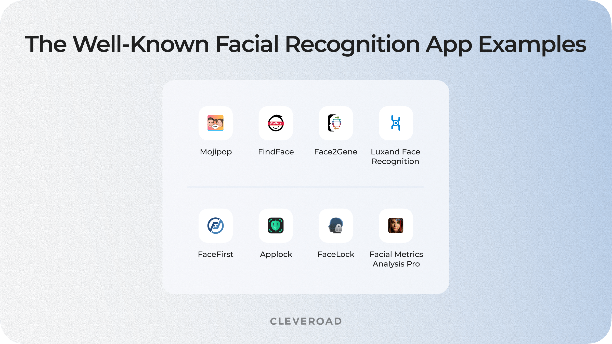 face recognition unlock