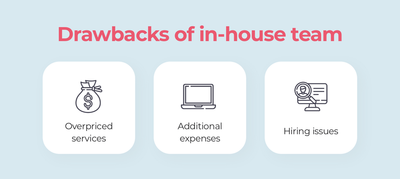 Why you shouldn't hire in-house developers for your project?