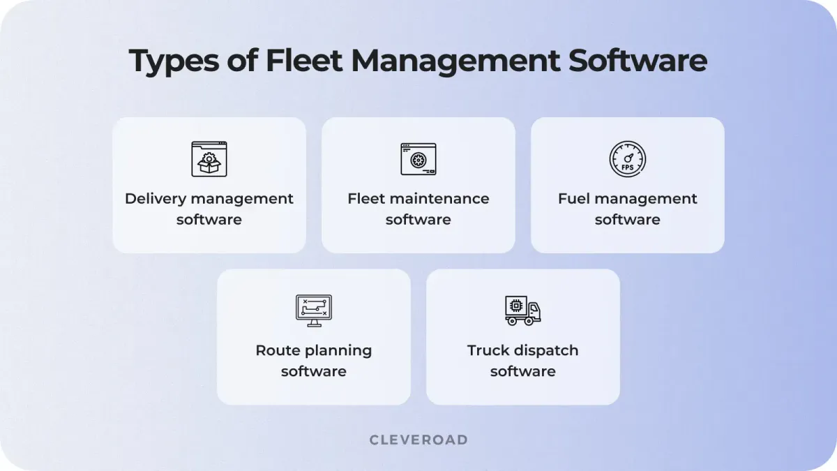 fleet management software development