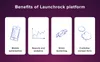 startup planning tools - Launchrock