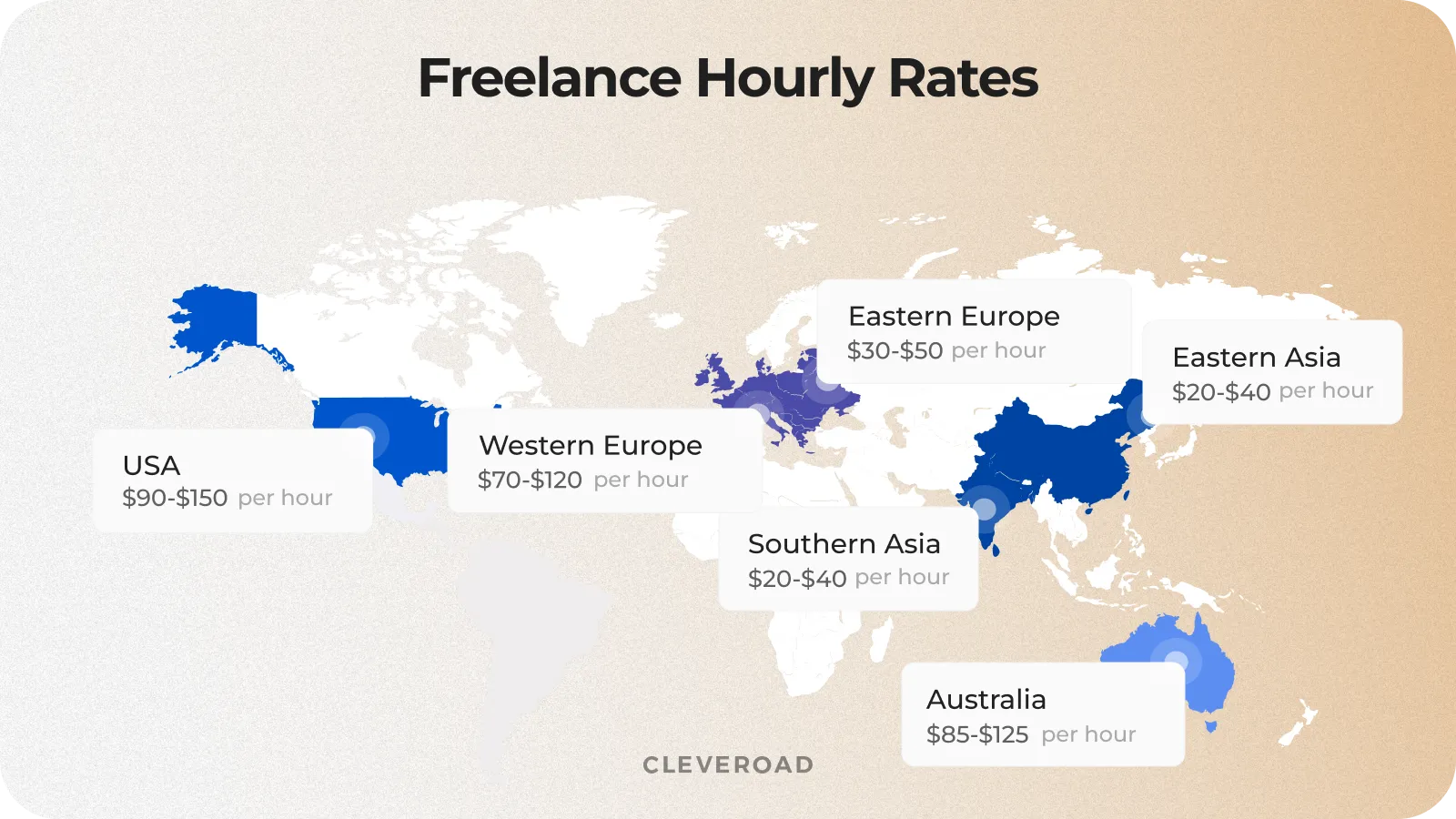 Freelance CTOs hourly rates