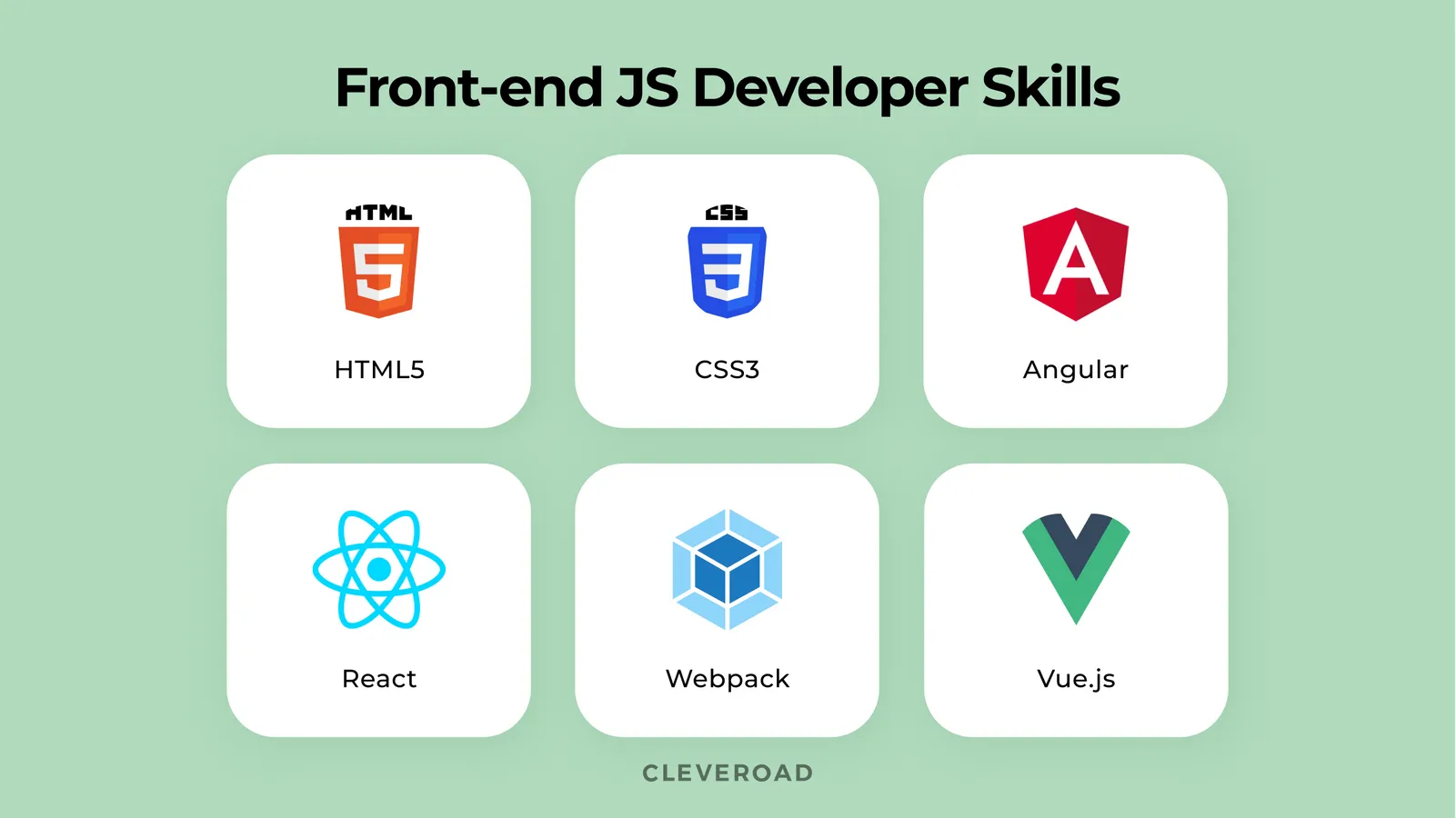 Frontend JavaScript Developer Skills