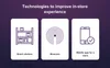what is retail technology