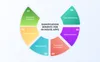 employee engagement gamification