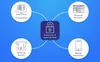 european union general data protection regulation