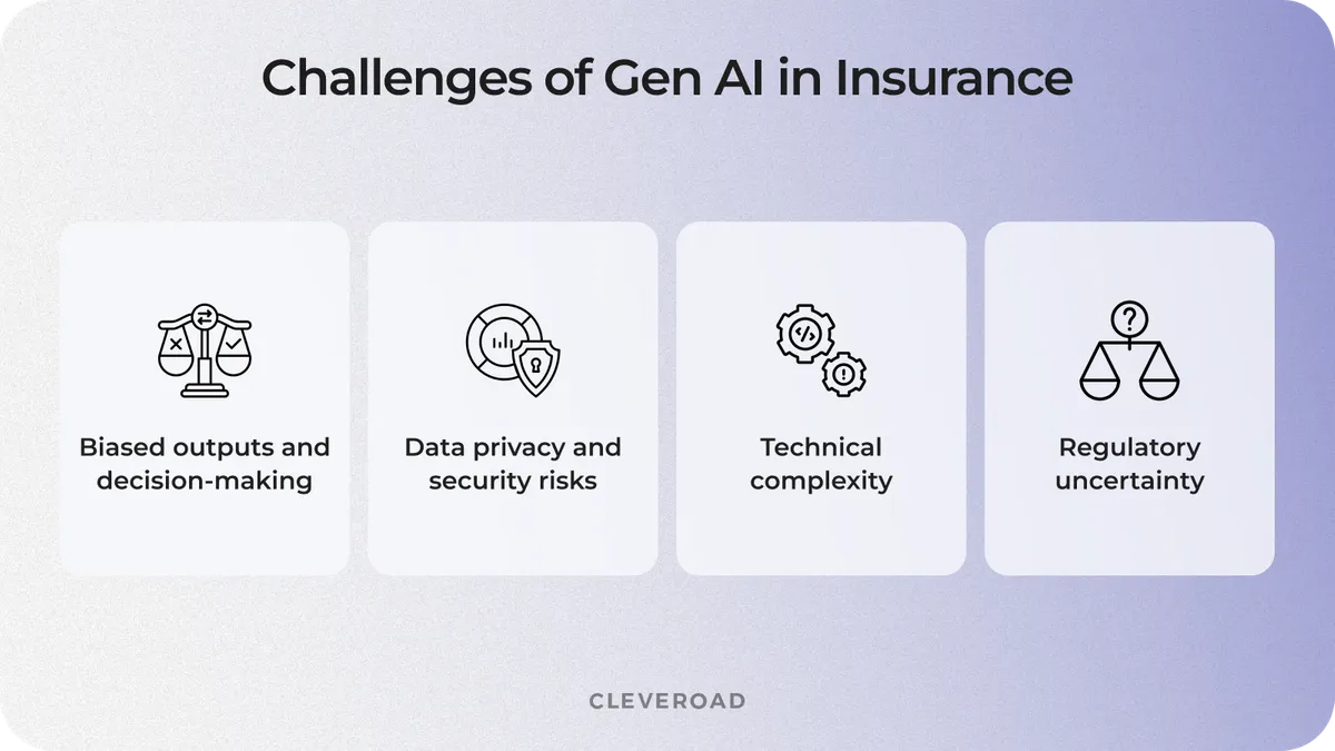 gen ai for insurance