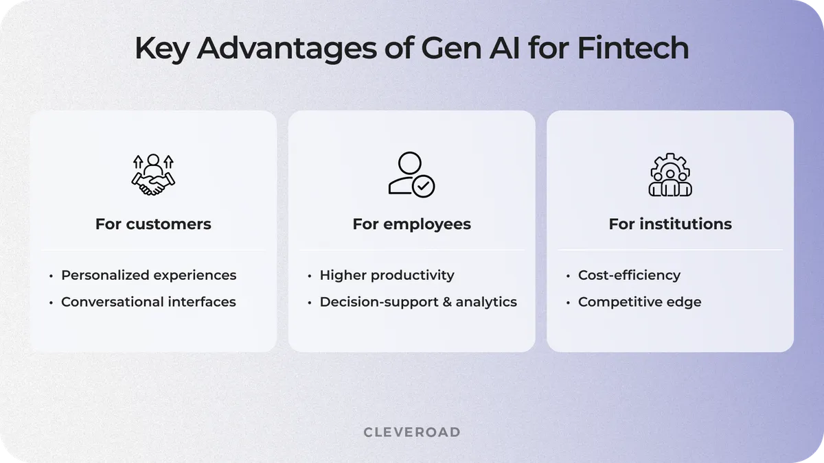 gen ai in fintech key benefits