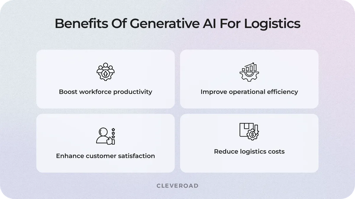 gen ai use cases in logistics and supply chain management