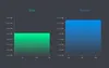 GitHub open source libraries: Picasso vs Glide