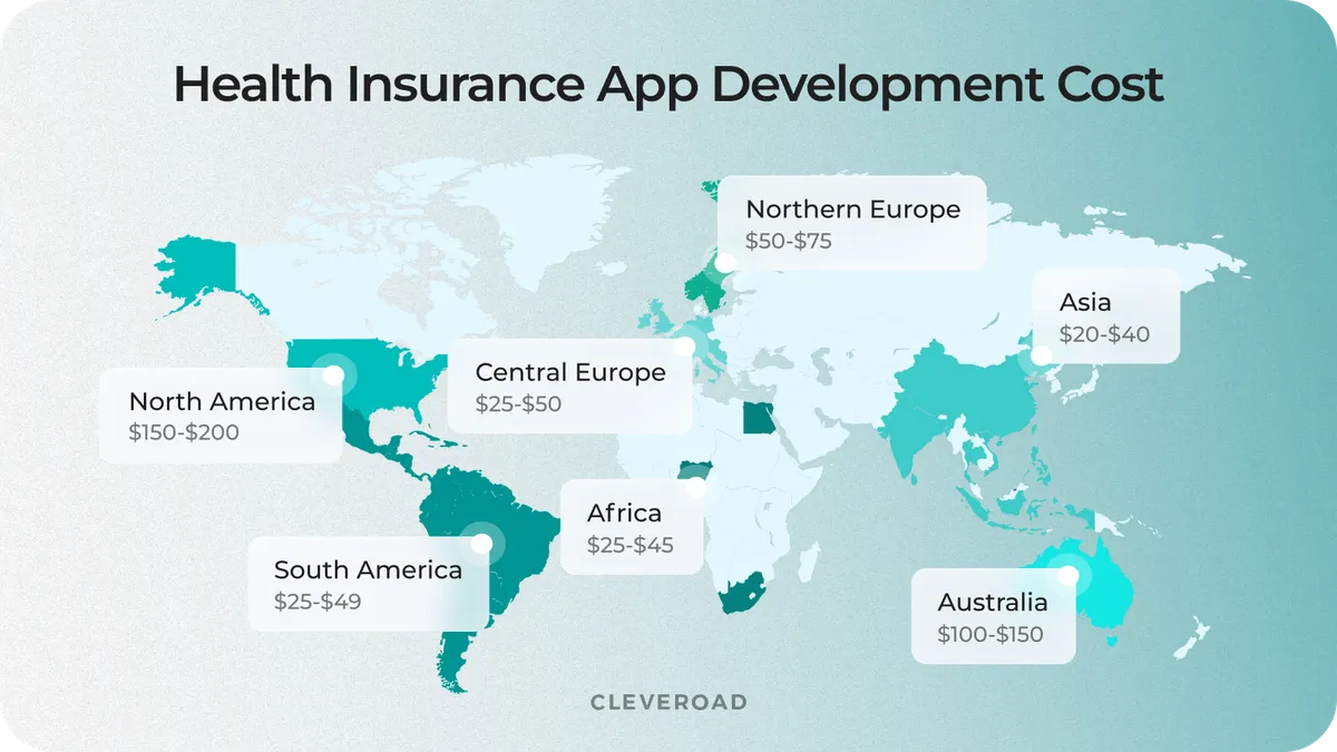Health insufrenace app cost by region