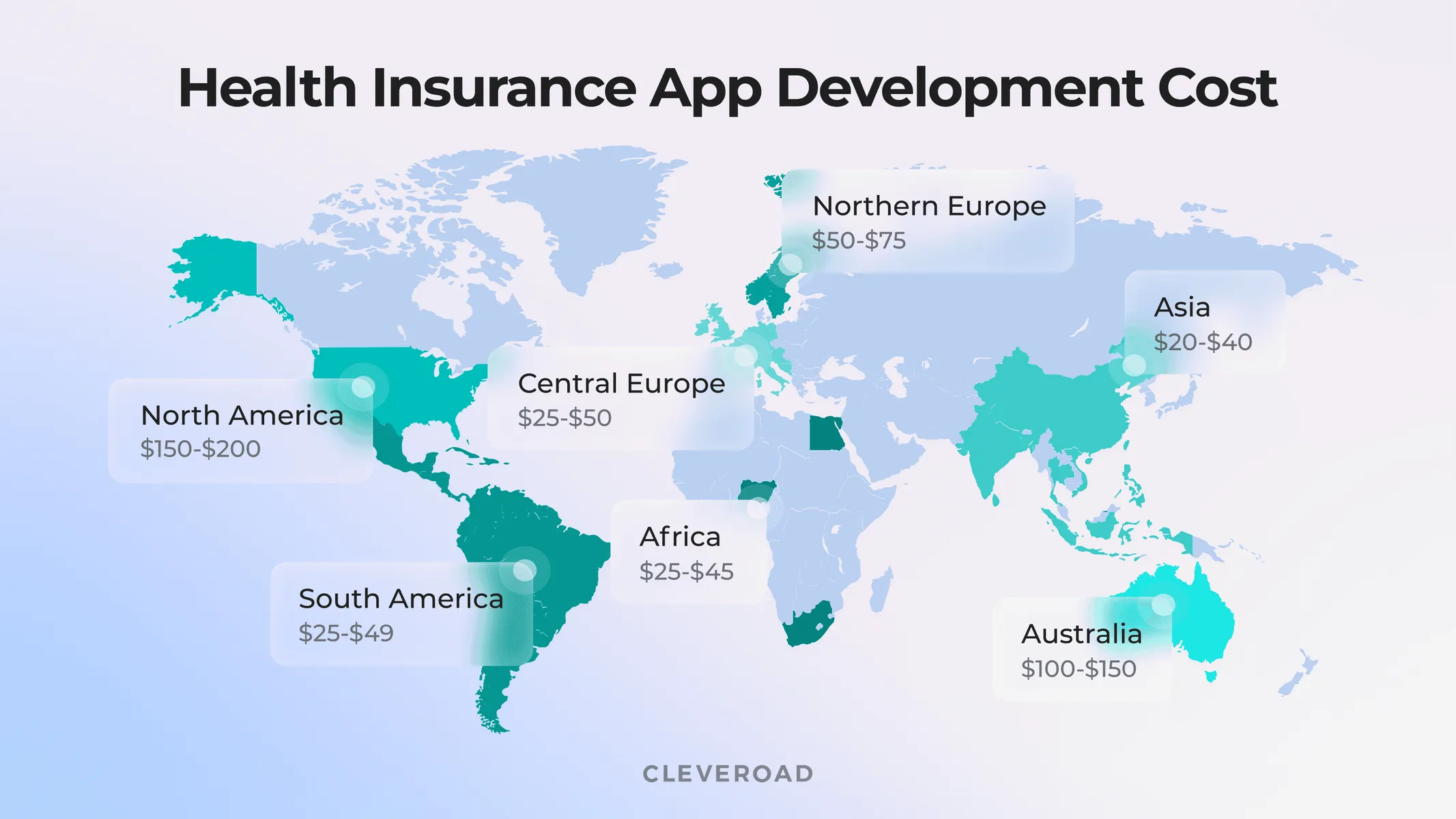 Health insurance app development cost