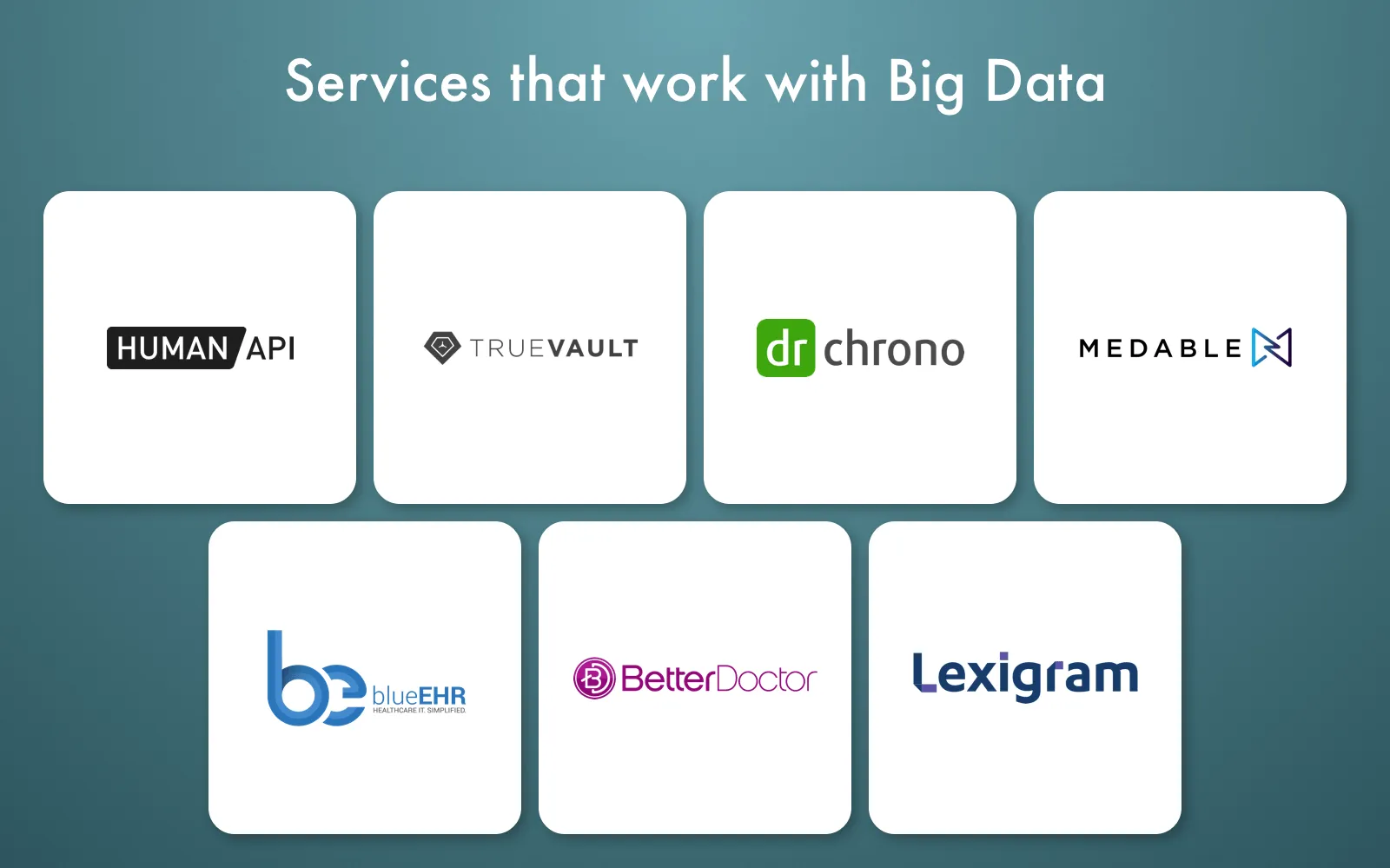 healthcare apis big data