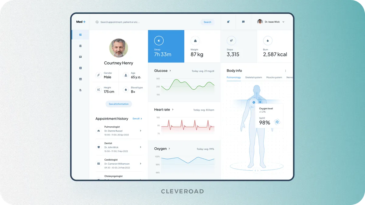 Healthcare CRM for doctors by Cleveroad