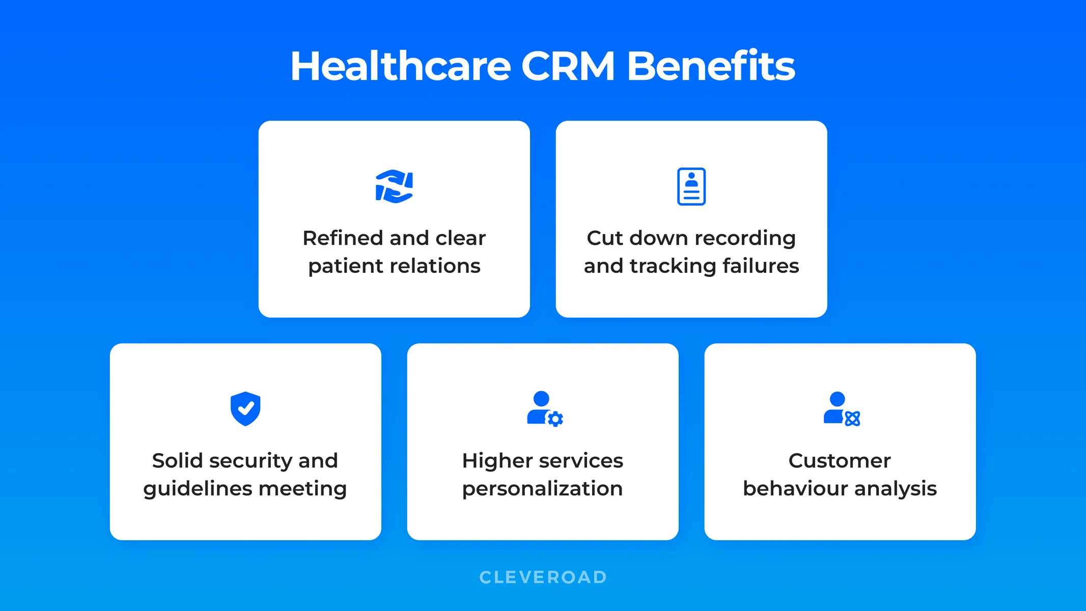 Healthcare CRM value for business